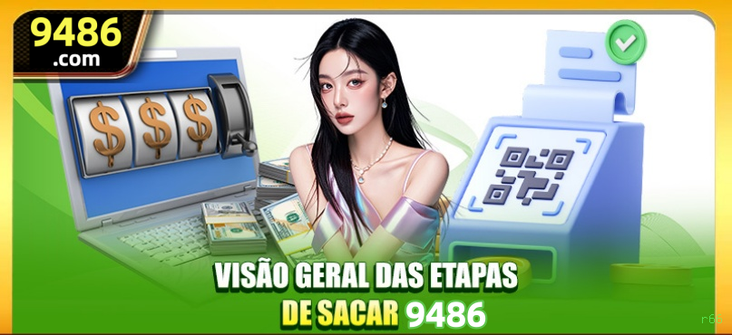 Segurança r66 SSL